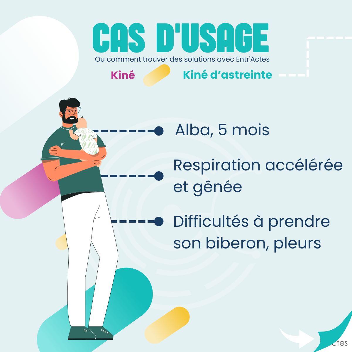 Cas d'usage médecin traitant entractes